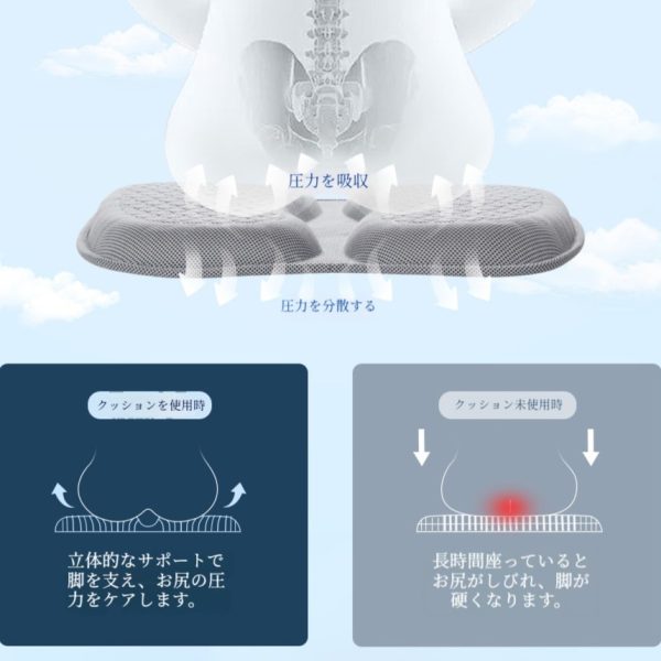 高弾力TPEジェルシートクッション
